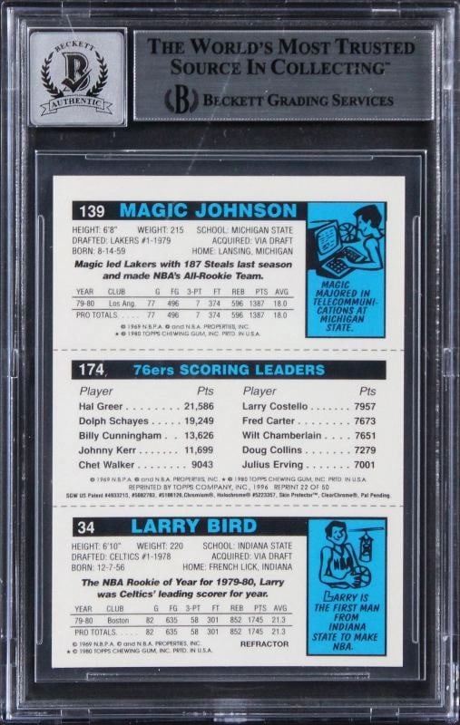 Bird/Erving/Magic Signed 1996 Topps Finest Refractors #22 Card Auto 10 BAS Slab - 2