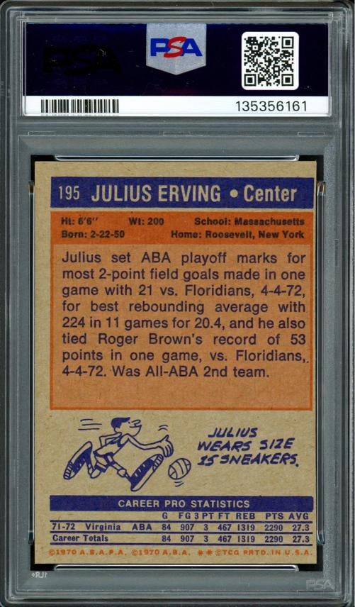 Julius "Dr. J" Erving Signed 1972 Topps RC 195 Virginia Squires PSA 6 PSA/DNA - 2