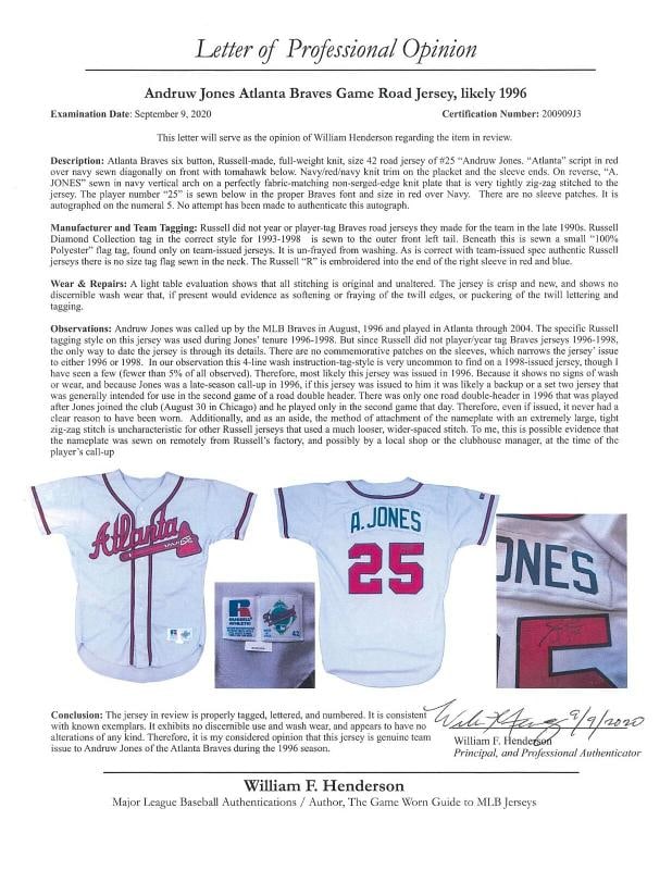 Andruw Jones Signed 1996 Atlanta Braves Rookie Era Game Issued Jersey Beckett - 7