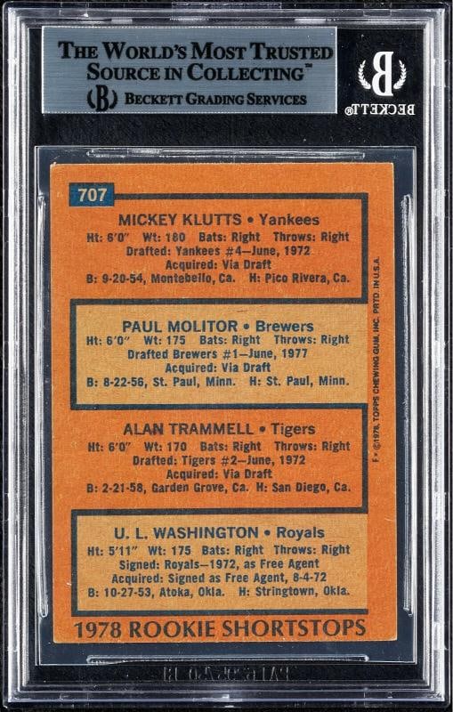 1978 Topps Paul Molitor Alan Trammell RC #707 Signed By All 4 Players BGS - 2