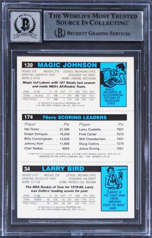 Bird, Erving & Magic Signed 1996 Topps Stars Reprints #8 Card Auto 10 BAS Slab 2 - 2