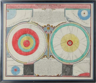 Celestial Map of Theoria Cometarum