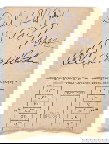 Tittle Signed New York Giants vs Eagles 1964 Ticket