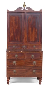 Classical Figured Mahogany Bookcase