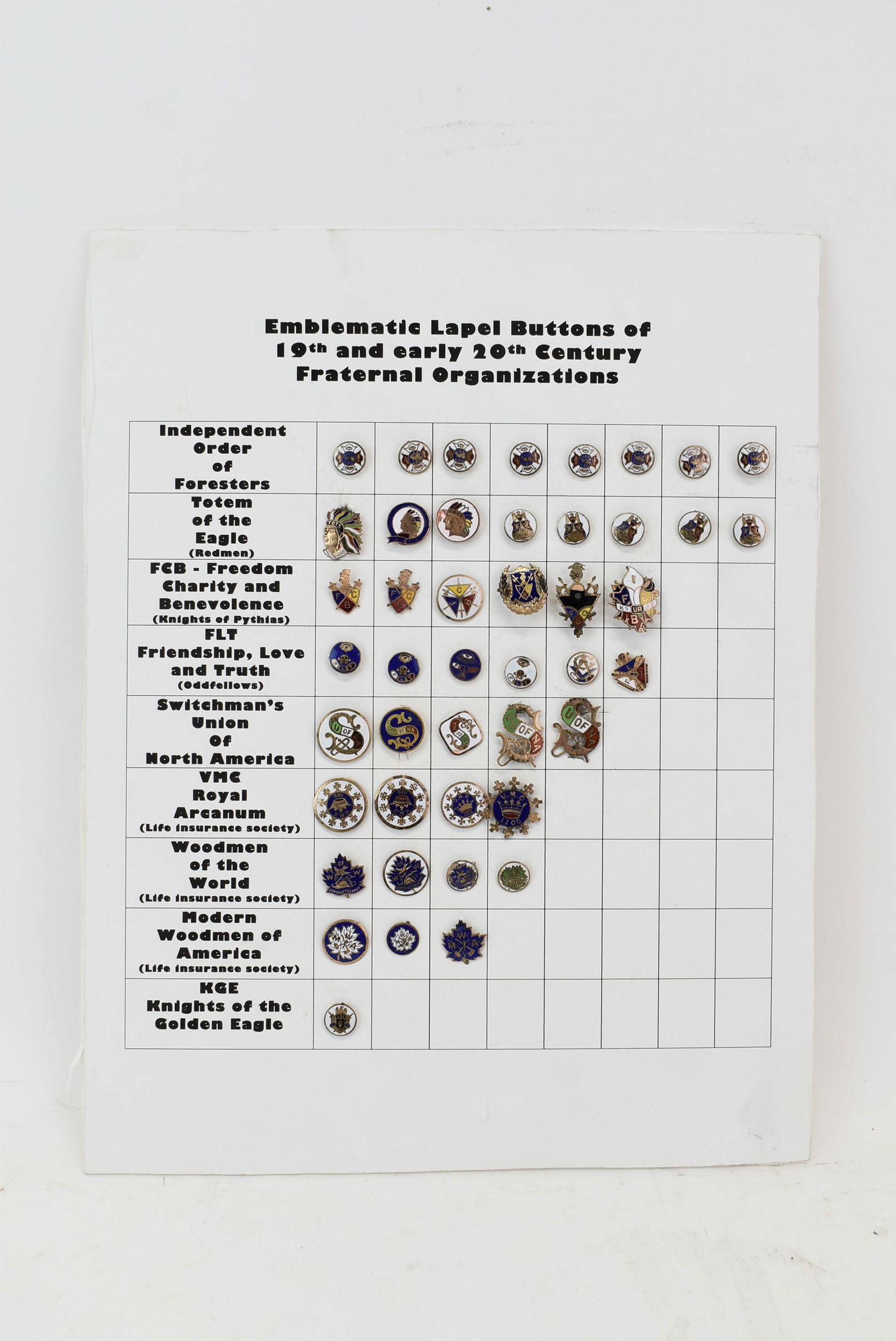 Unusual Collection of Gold Enameled Fraternal Lapel Buttons: 19th/early 20th C.American fraternal organizations provided many benefits to families that today we associate with insurance companies. Nine different organizations are represented here, including