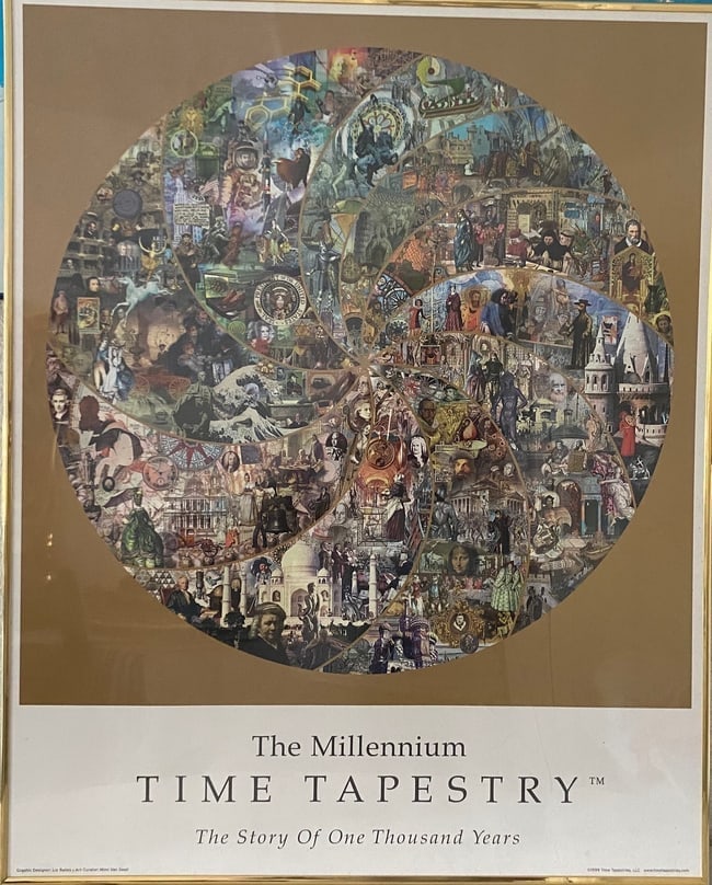 Vintage 1999 Poster "The Millenium Time Tapestry" Story Of 1k Years: Vintage 1999 Poster "The Millenium Time Tapestry" Story Of 1k Years.Liz Balley Art curator: Mimi Van Swall. It measures 24” x 30” . Ready to hang. Good condition.see photo for description.