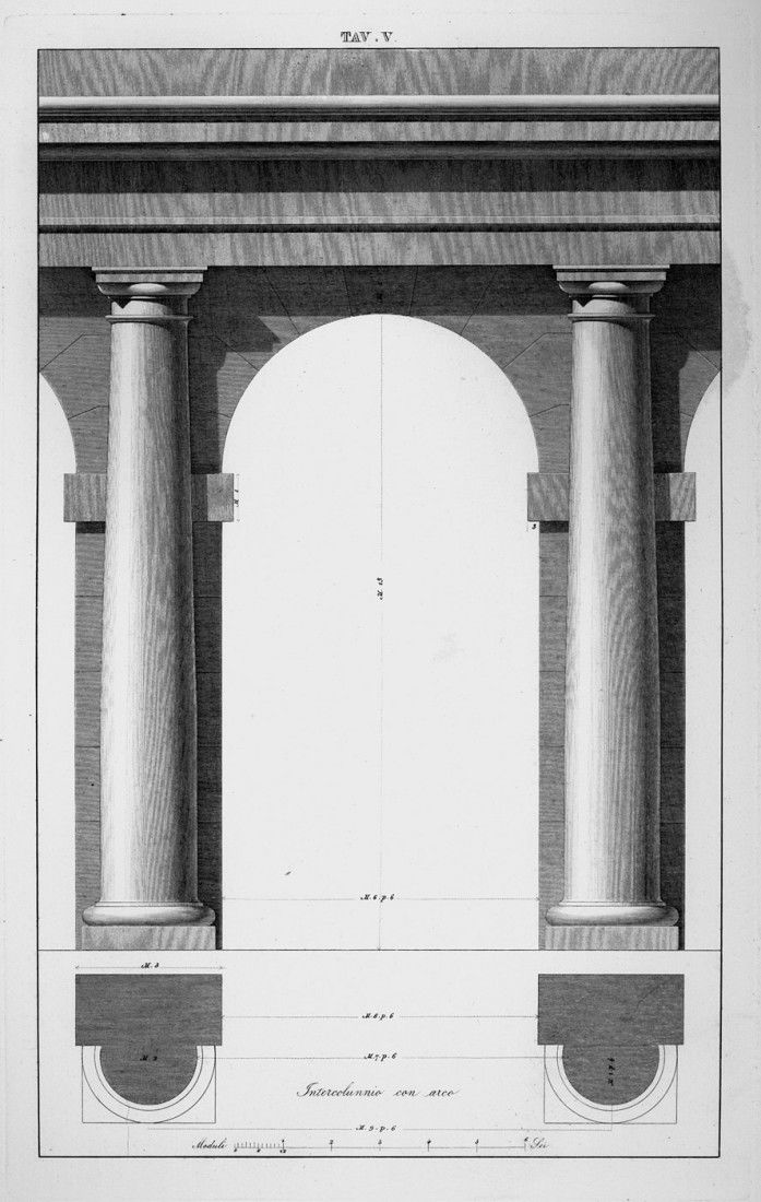 Vignola, Giacomo Barozzi da: I cinque ordini: Vignola, Giacomo Barozzi da. I cinque ordini di architettura civile. Esposti dagli architetti Gio. Battista Spampani e Carlo Antonini. 128 S. und 38 gestoch. Tafeln. 50 x 34 cm (typogr. Text) und 55,5