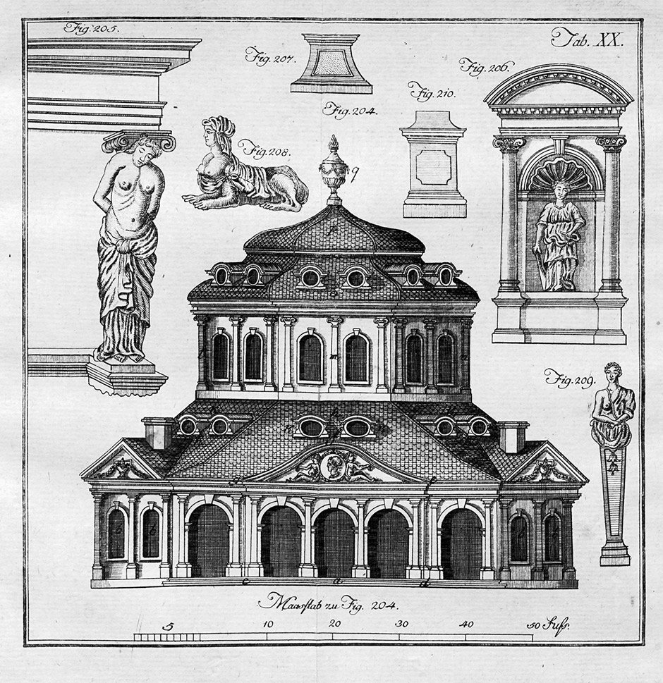 Cancrin, Franz Ludwig von: Grundlehren der Bürgerlichen: Cancrin, Franz Ludwig von. Grundlehren der Bürgerlichen Baukunst nach Theorie und Erfahrungen vorgetragen. 2 Bl. 470 S., 16 Bl. Mit 30 teils mehrfach gefalteten Kupfertafeln. 20,5 x 17,5 cm. Papp