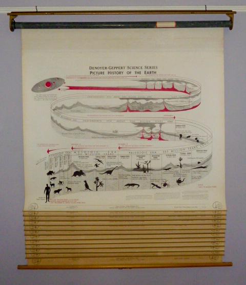 1960 Denoyer Geppert Science 12 Charts History of Earth (1 of 18)