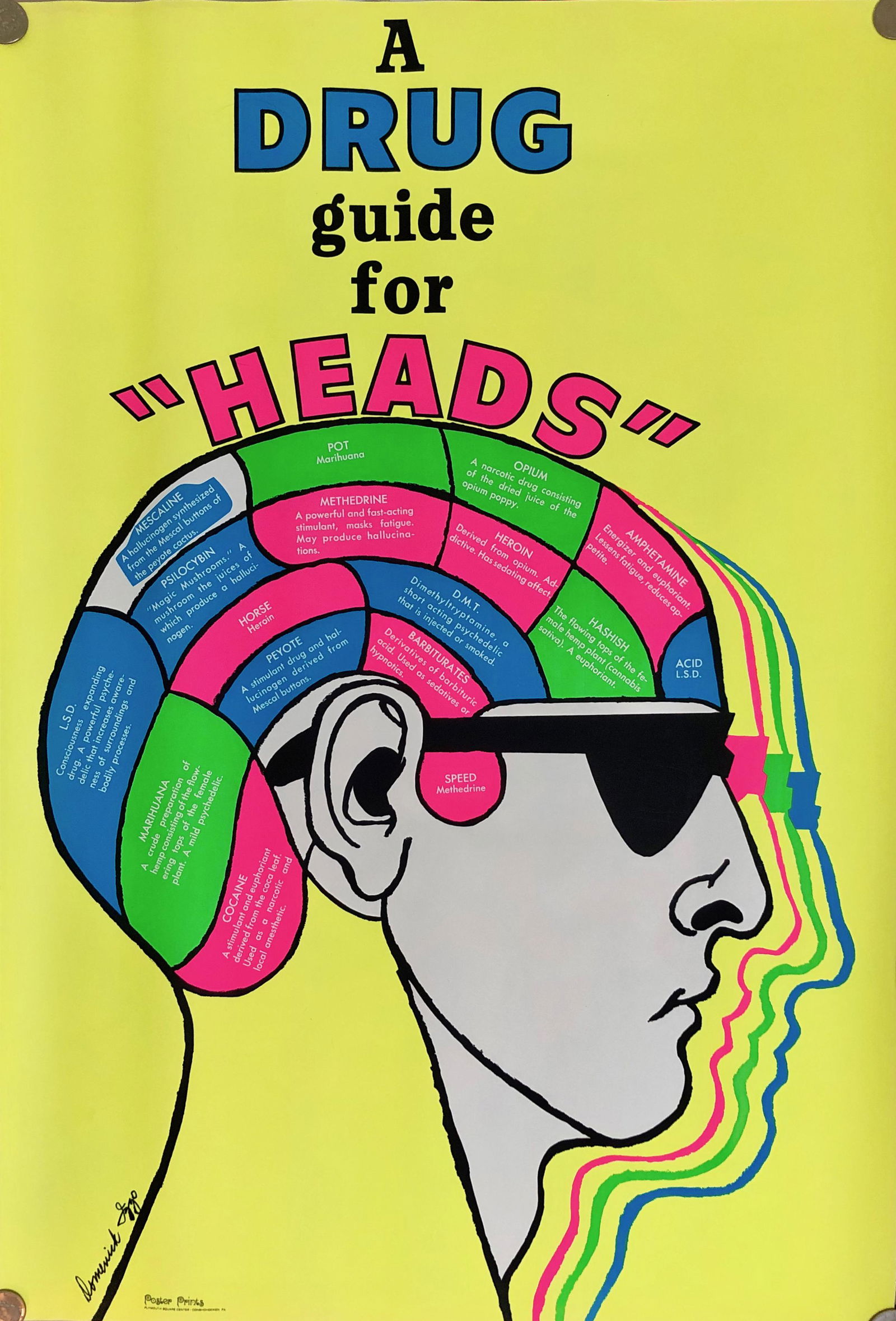 A DRUG GUIDE FOR HEADS Black Light Poster 1969 (1 of 3)