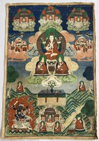 Antique Tibetan Buddhist Thangka Painting
