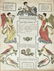 German Hand Colored Printed Fraktur, 1818 Reading, PA - 2
