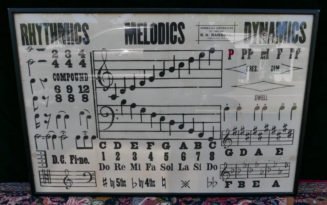 ANTHONY BARATTA: R.H. RANDALL "RYTHMICS, DYNAMICS, (1 of 4)