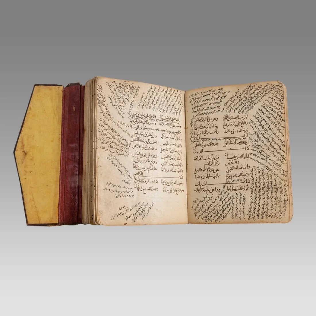 Middle Eastern Islamic Koran Book Manuscript c.19th century or earlier. (1 of 4)