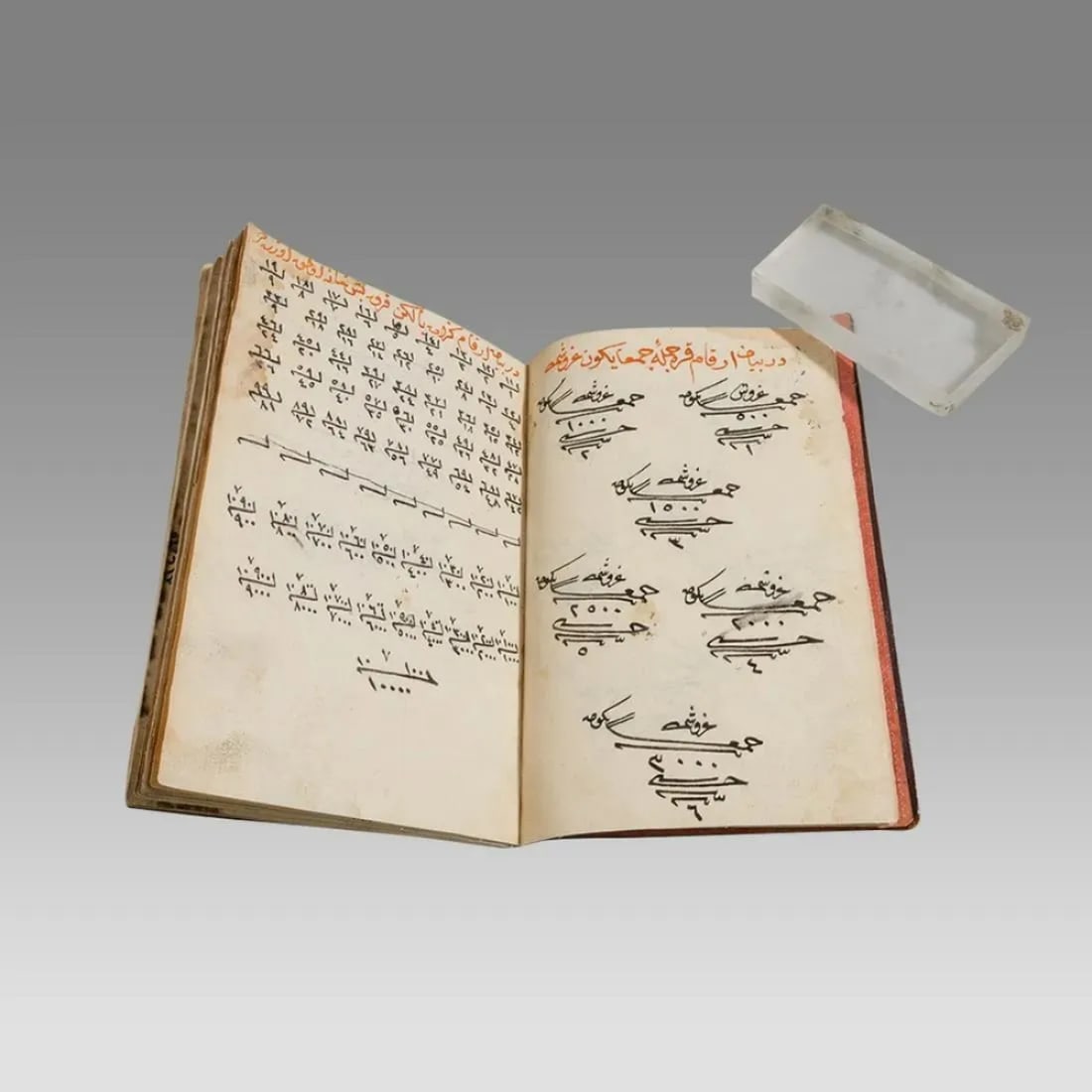 18th century Islamic Ottoman Manuscript Leafs From Koran Book (1 of 7)