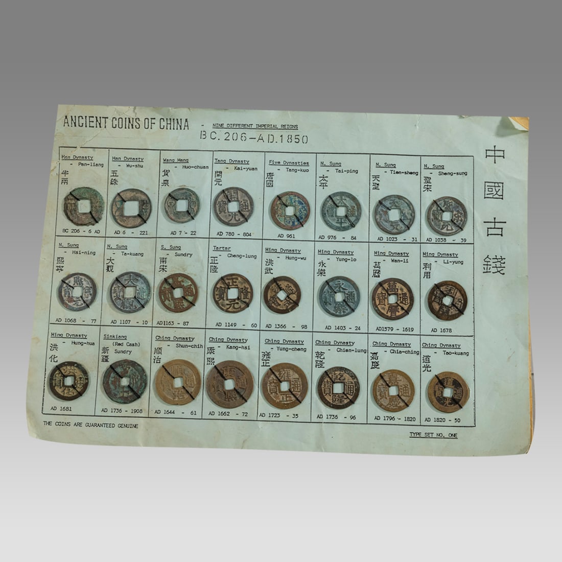 Ancient coins of China 9 Different Imperial Regions BC 206 - AD 1850. (24) (1 of 1)