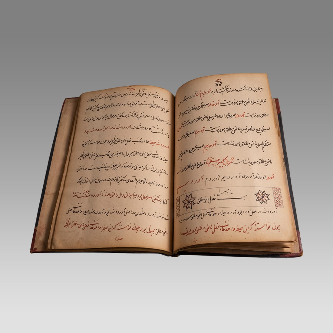 North Africa, Middle Eastern Islamic Koran Manuscript Book c.19th century. (1 of 2)