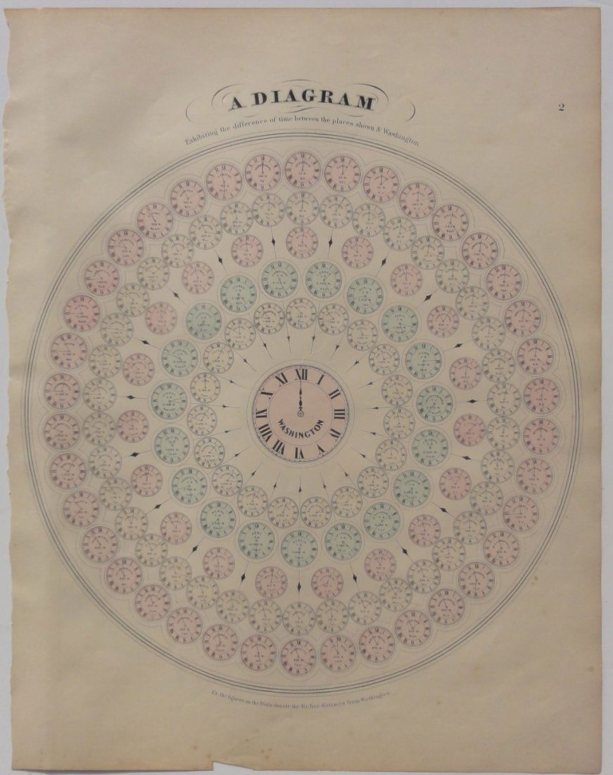 Adiagram Chart of Washington DC, 1868 (1 of 8)