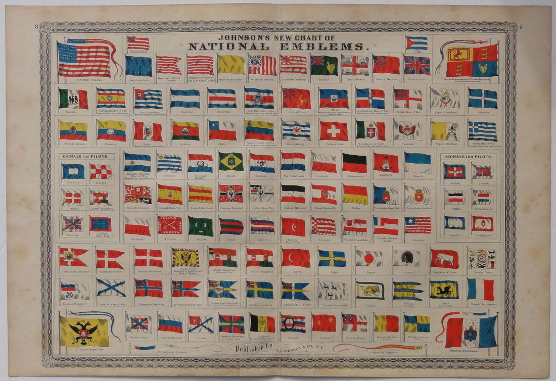 Chart of National Emblems, 1868 (1 of 10)