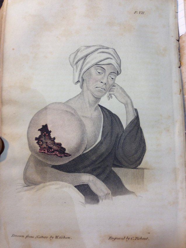 (1838)The Institutes and Practice of Surgery: Being The (1 of 10)