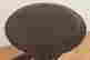 item-119562728=3