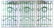 3 ART DECO WROUGHT IRON GARDEN GATES PANELS 1920