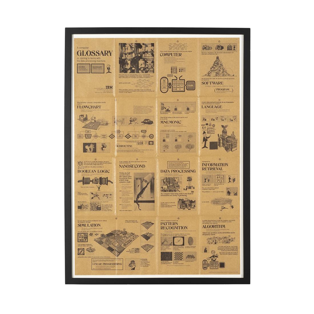 Charles Eames IBM Poster (1 of 2)