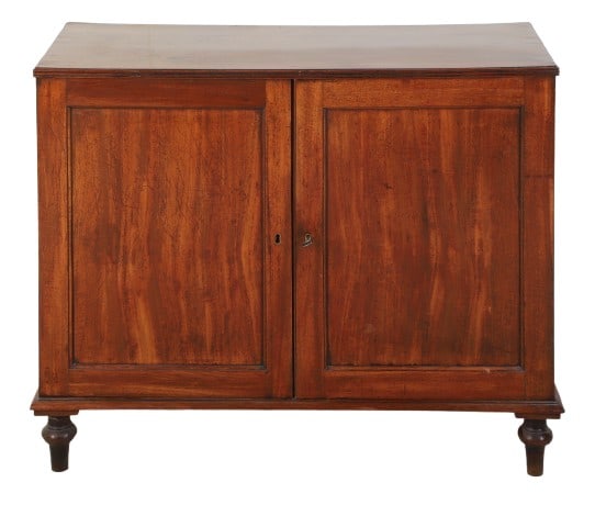 Cabinet with (2) Blind doors (1 of 5)