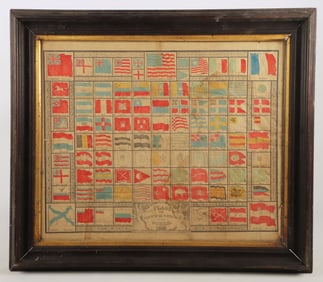An 1837 Phila. print of flags of the world