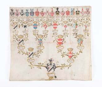 Hand Painted 18th C Heraldic Pedigree Tree