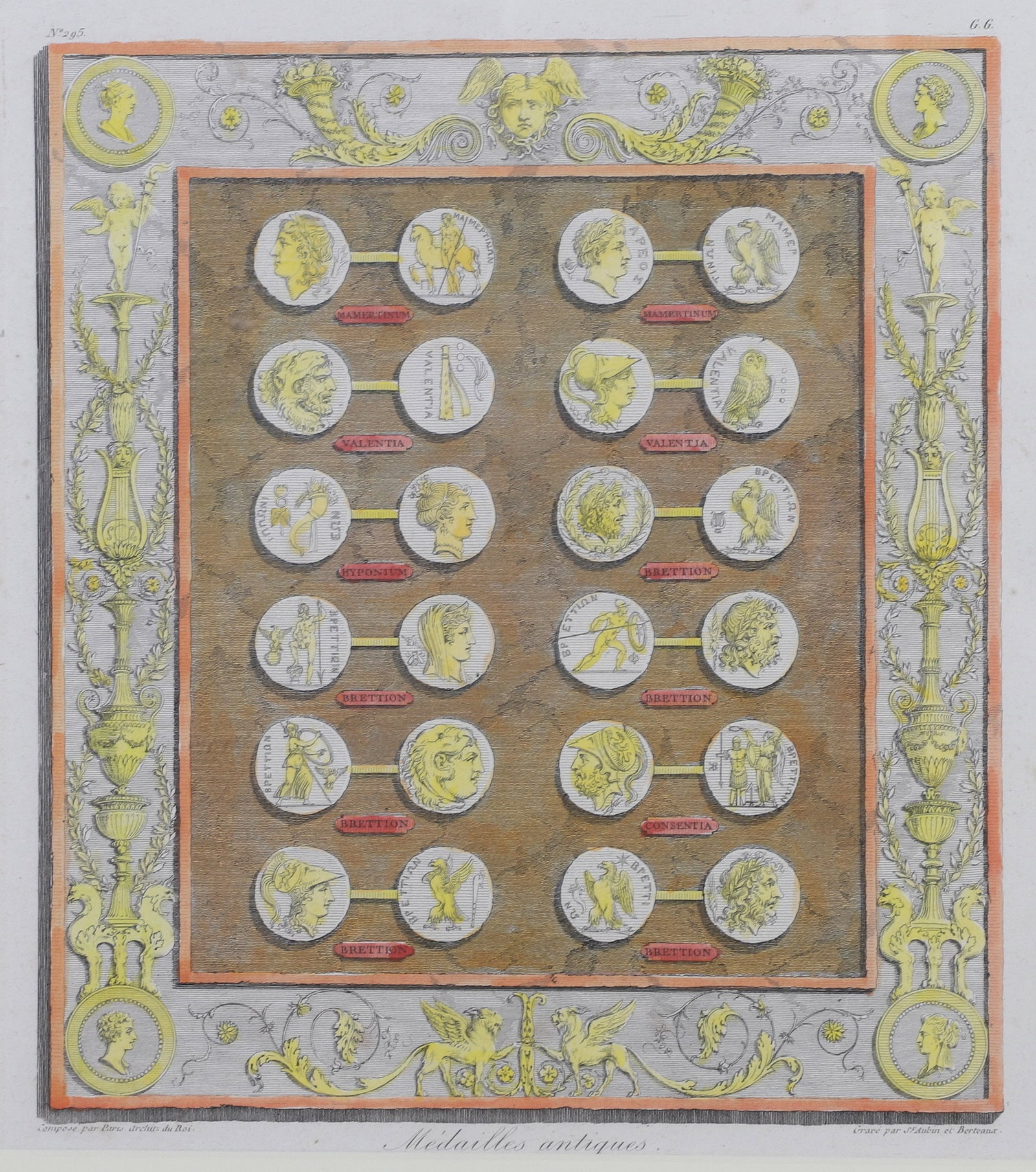 (3) Antique Colored Etchings - 8