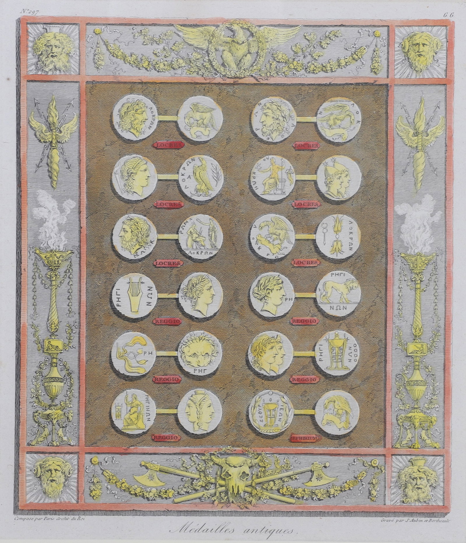 (3) Antique Colored Etchings - 9