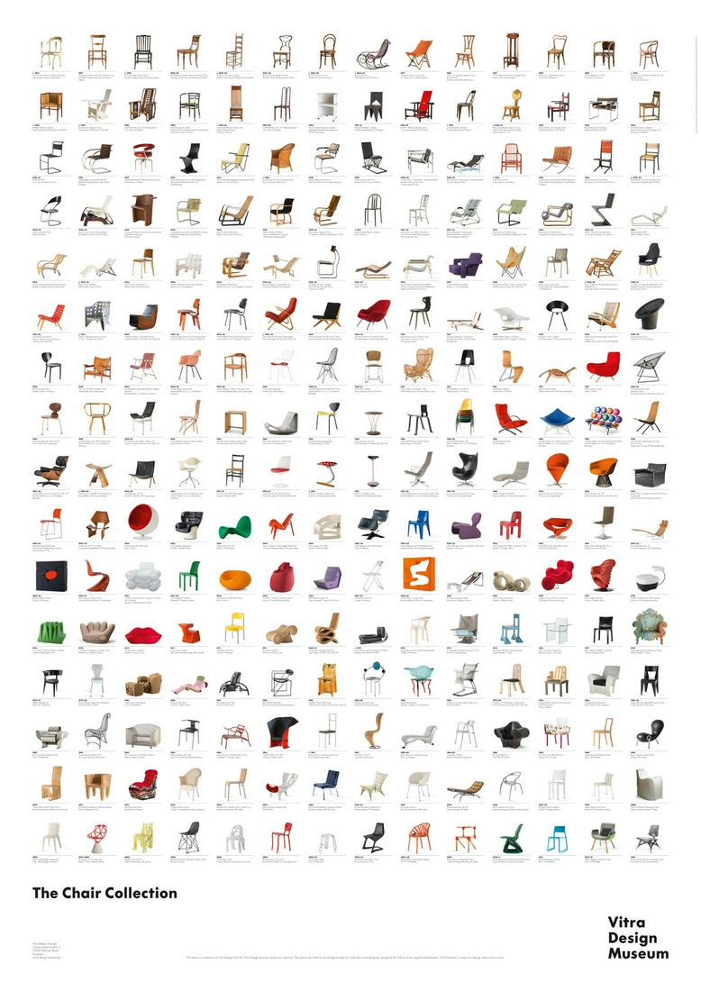 Vitra - The Chair Collection Poster - shows 224 selecte (1 of 4)