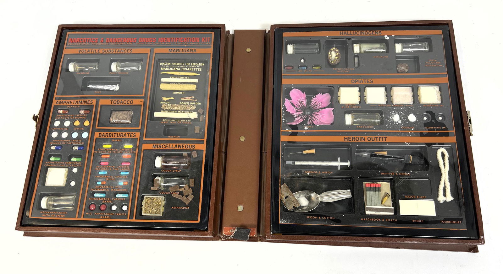 Narcotics and Dangerous Drugs I.D. Kit  Folio. Facsimil (1 of 14)
