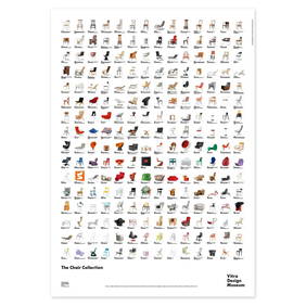 Vitra - The Chair Collection Poster 7th edition - 2022 - shows 224 selected pieces of the Vitra Desi (1 of 14)