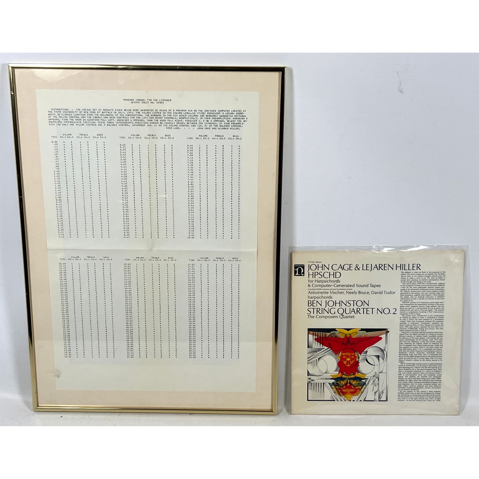 John Cage computer composition 1971 with framed print out computer instructions: John Cage computer composition 1971 with framed print out computer instructions Dimensions: Frame Height: 25 inches, Frame Width: 18 inches. - Image Size: Image Height: 21.5 inches, Image Width: 15 in