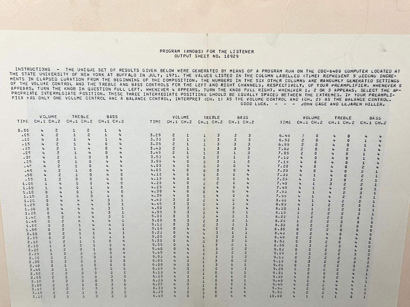 John Cage computer composition 1971 with framed print out computer instructions - 4