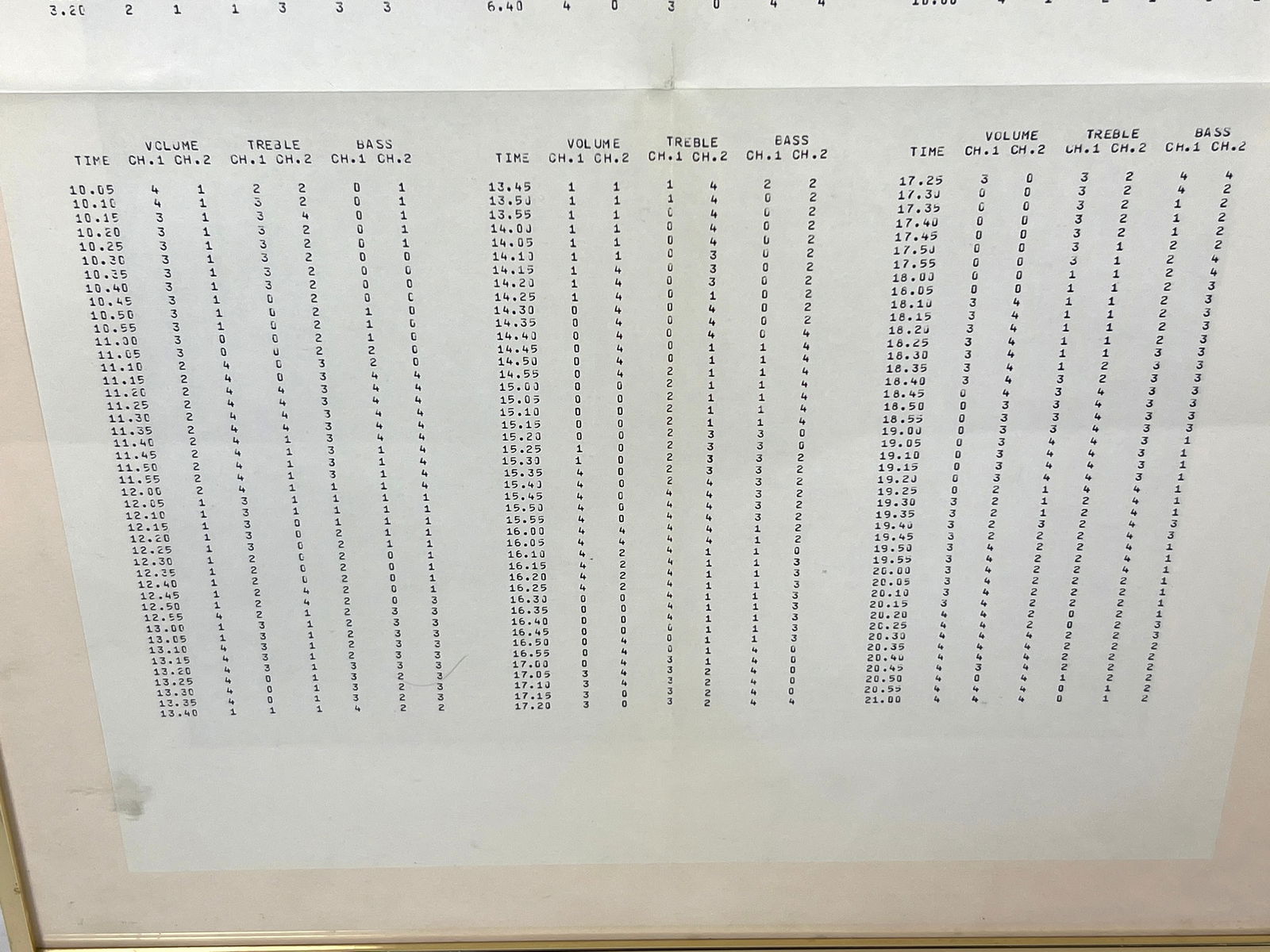 John Cage computer composition 1971 with framed print out computer instructions - 5