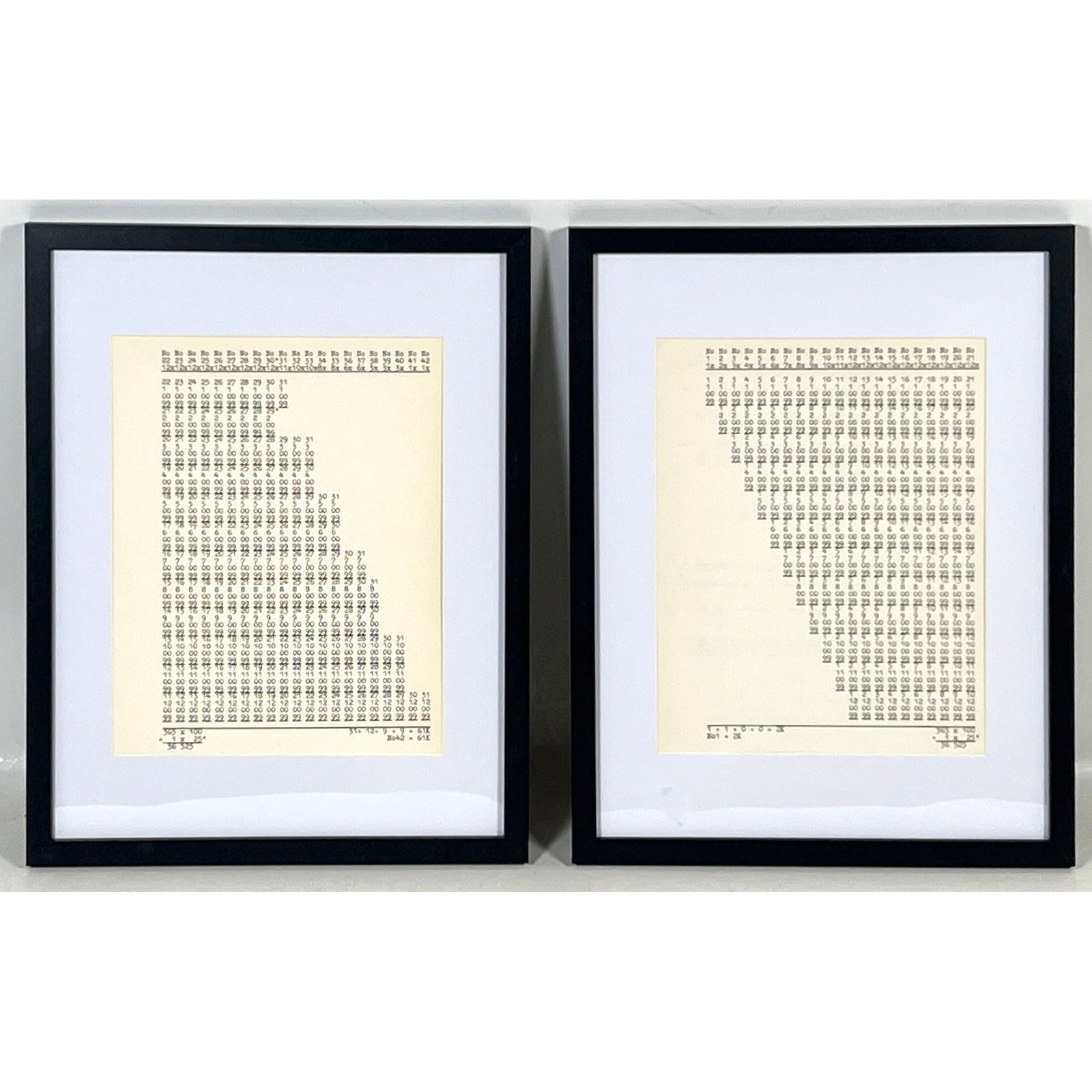 Pr Hanne Darboven Conceptual Number lithograph Prints. (1 of 8)