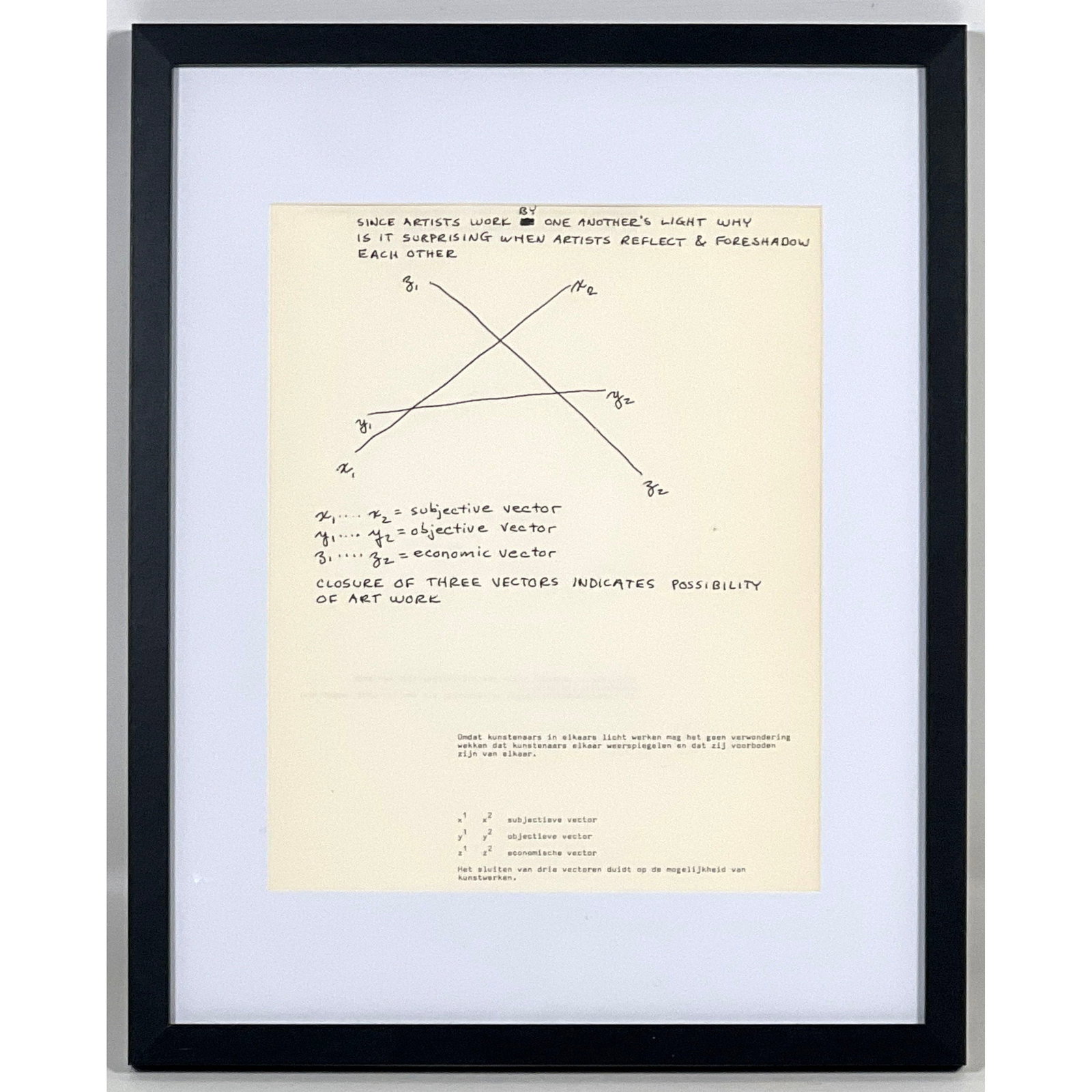 Carl Andre offset print. Conceptual Diagram: Carl Andre offset print. Conceptual Diagram Dimensions: Height: 11 inches, Width: 7 inches. --- US Packing and Shipping charge: In house shipping available. Will be calculated once destination known. 