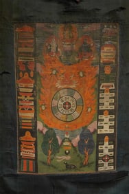 Antique Nepalese Thangka, 17" x 33" Magnificent colors