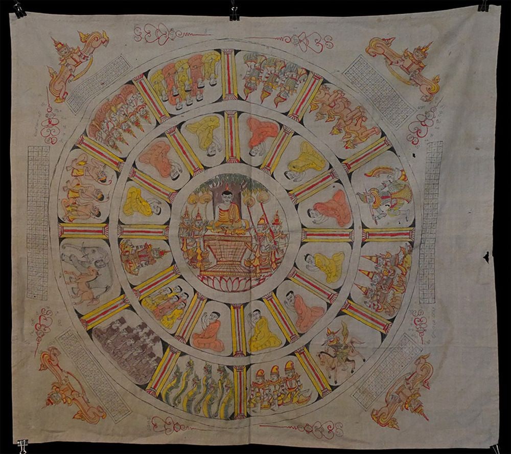 Antique Burmese Temple Drawing, 38" x 33": Antique Burmese Temple Drawing. A mix of Buddhist and astrological. Size: 38 x 33 inches