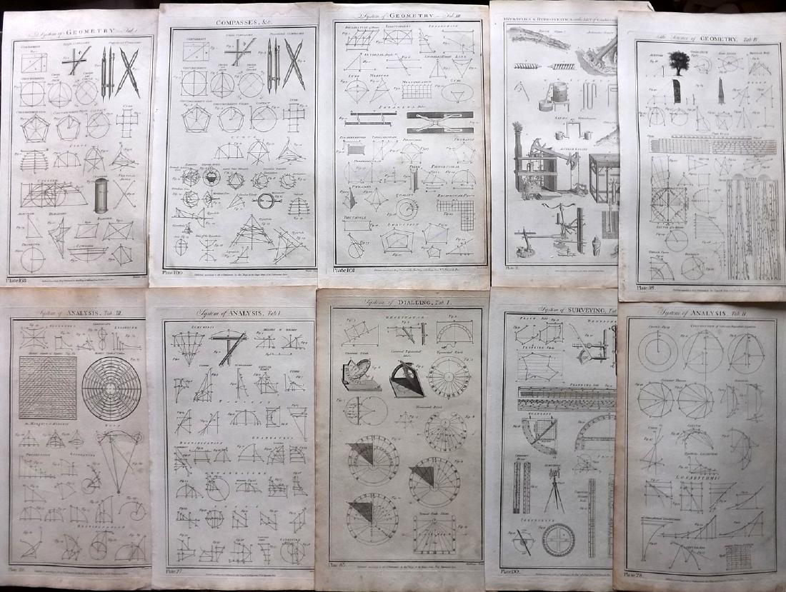Royal Cyclopaedia C1790 Lot of 10 Folio Science Prints: Incl Geometry, Dialling, Compasses, Geometry, Analysis, Surveying, and Hydraulics. Copper Plates Published C1790, London for "The New Royal Cyclopaedia, and Encyclopaedia; Or, Complete Modern and Univ