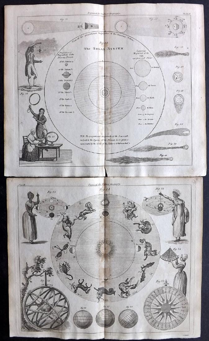 Walker, John 1795 Pair of Celestial Astronomy Maps (1 of 2)