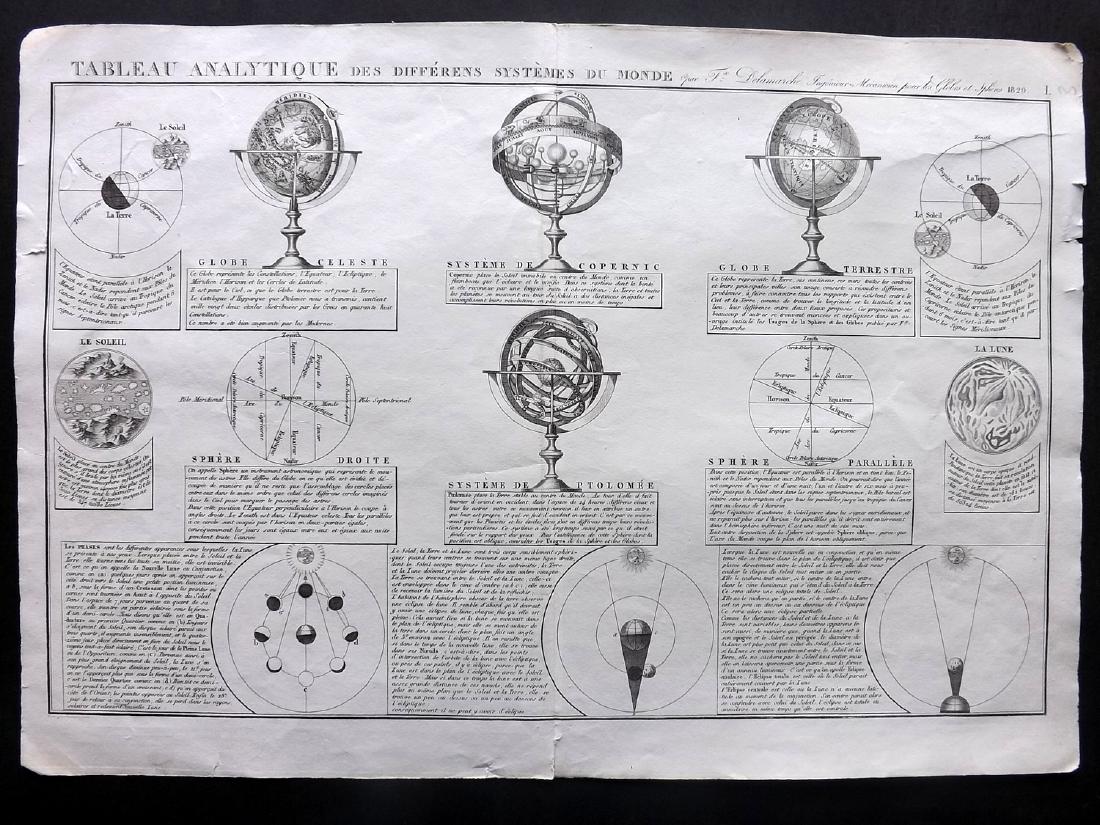 Delamarche, Felix 1829 Astronomy Print, Globes Spheres (1 of 2)