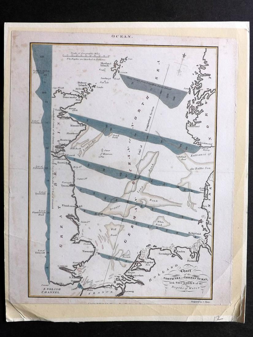 Shury, J. C1820 HCol Map of North Sea/German Ocean (1 of 2)