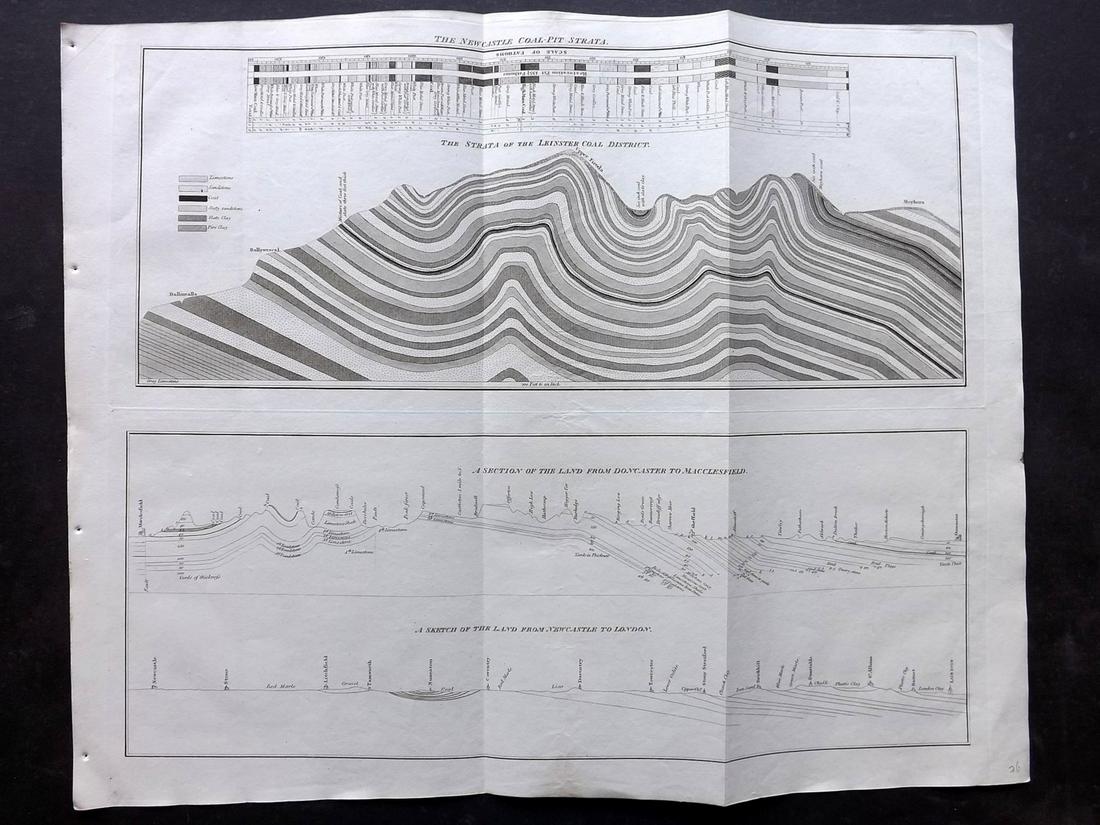 Phillips (Pub) 1823 LG Folio Print. Coal Mining, UK (1 of 2)