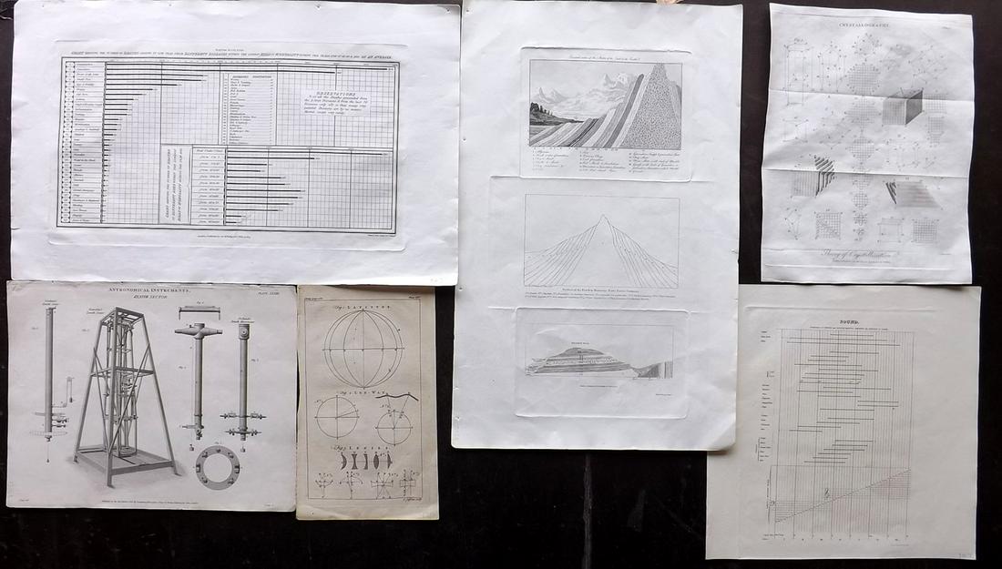 Science & Tech C1750-1823 Lot of 6 Prints (1 of 2)