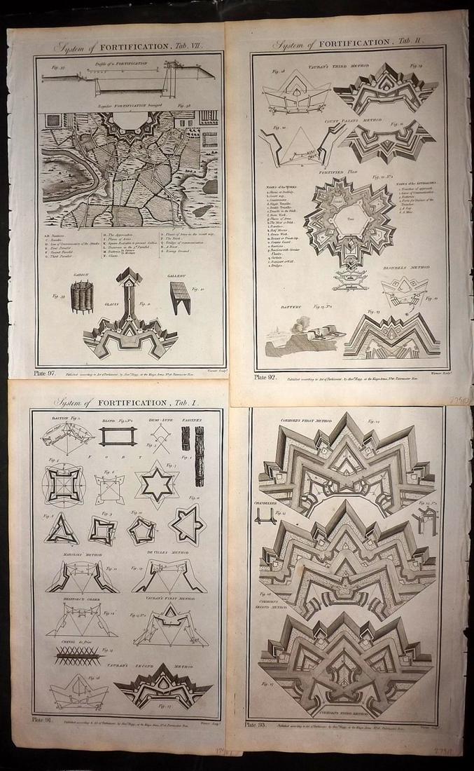 Howard, George 1796 Lot of 6 Folio Fortification Plans (1 of 2)