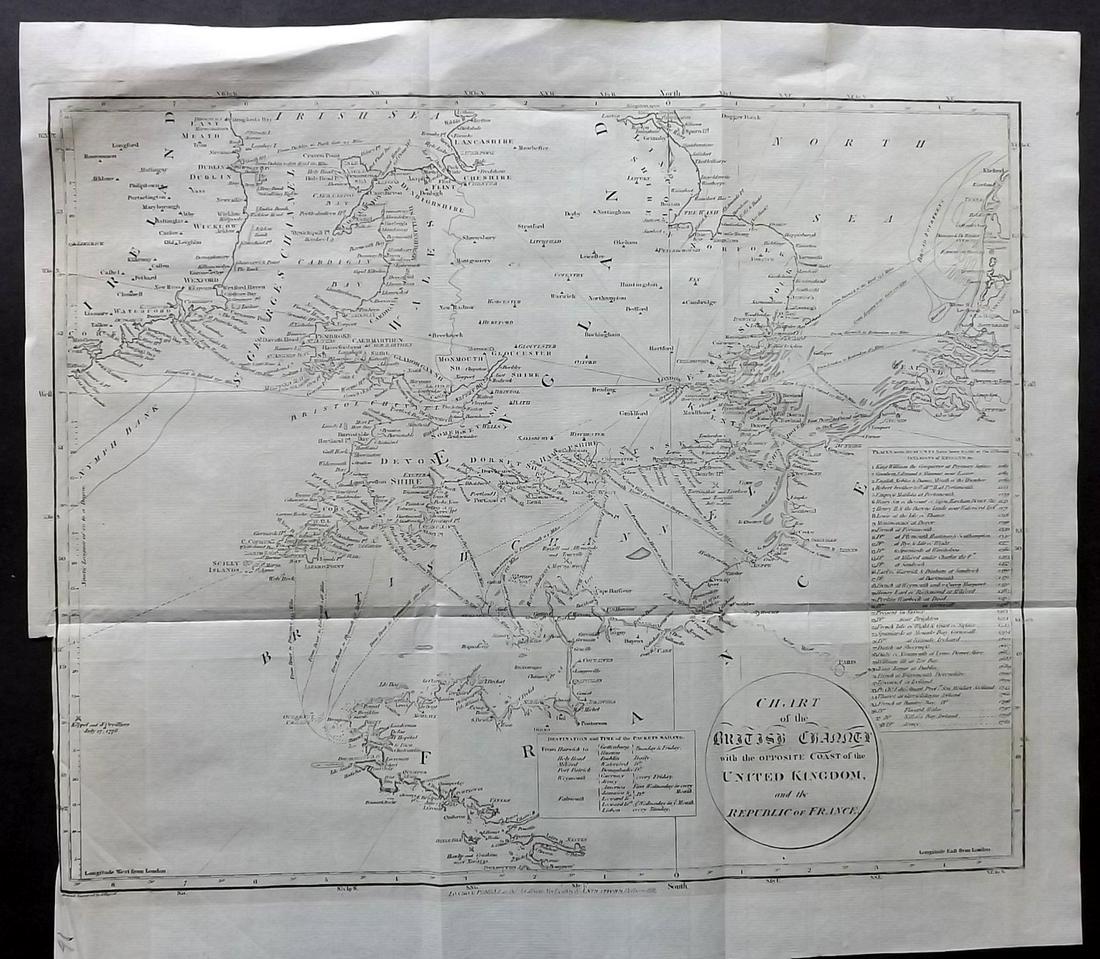 Lyttleton, George 1810 Map of The English Channel (1 of 2)
